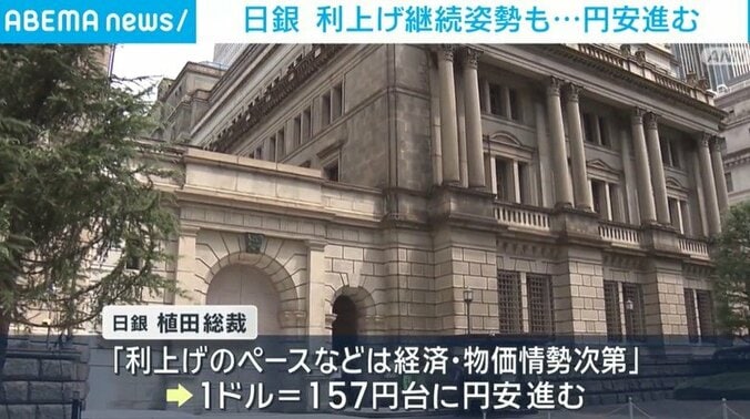 日本銀行