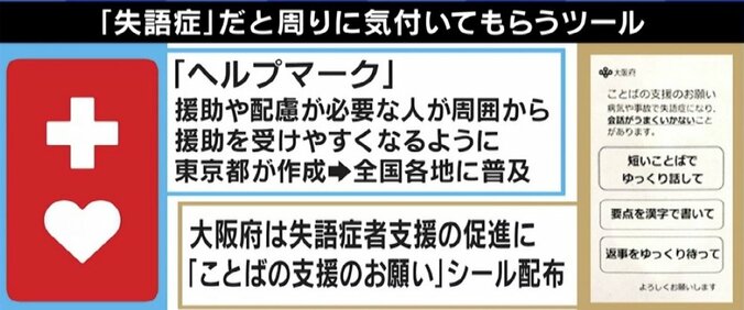 「ひらがなよりも漢字で」“失語症”当事者が語る苦労とは？ ブルース・ウィリス引退から考える 7枚目