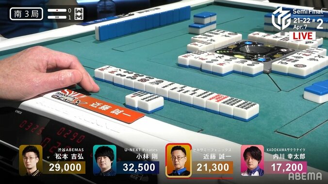 娘たちも感涙のかっこよさ“お父ちゃん”近藤誠一、激熱の満貫ツモに熱狂続々「夢芝居ツモ！！」「涙でるわ！」／麻雀・Mリーグ 2枚目