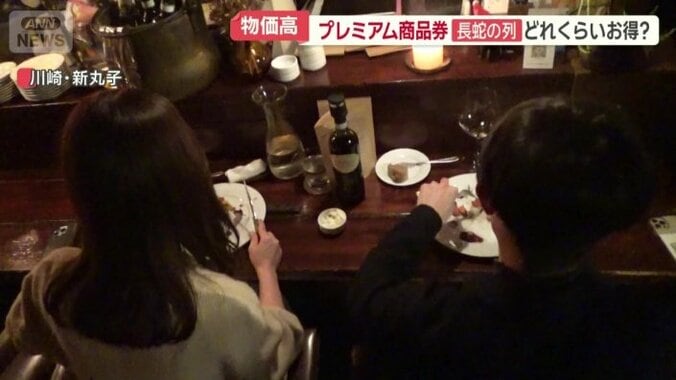 4冊分を使い切り、8000円分お得にディナー