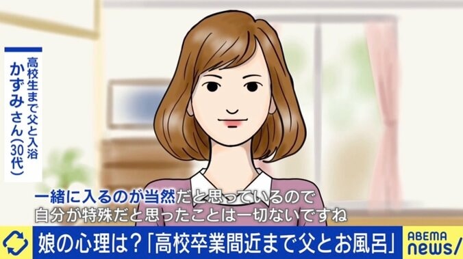 「娘とお風呂は何歳まで？」悩む父親のツイートが話題…専門家「性教育の切り口に」 5枚目