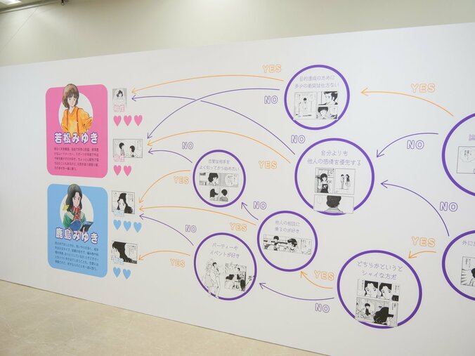 【写真・画像】ロボットアニメの新たな時代を切り拓いた歴史を展示！「交響詩篇エウレカセブン20周年記念展」会場レポート　10枚目