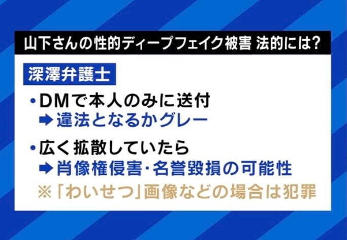 山下さんの被害 法的には?