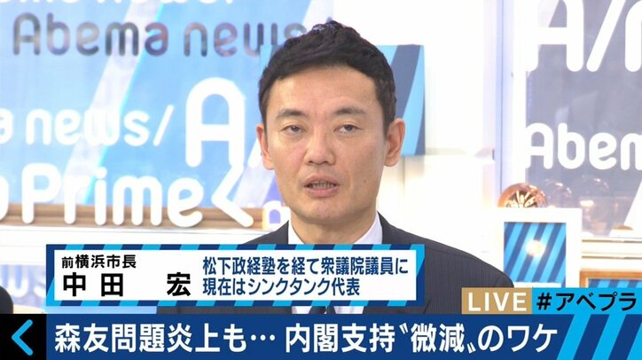 森友問題でも支持率は盤石… “ポスト安倍”は安倍なのか