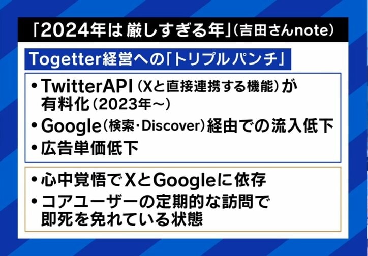 Togetterのピンチ