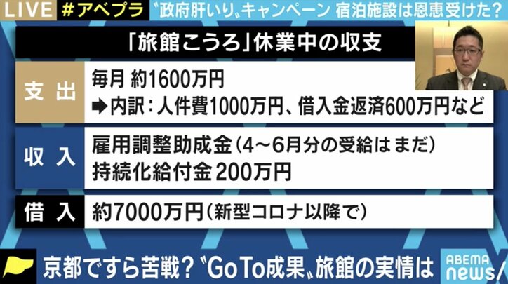 旅行は“不要不急”のものではない…Twitterで窮状を訴えた京都の旅館の3代目社長