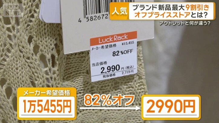 82％オフ