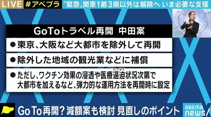 再び“お祭り騒ぎ”が起きないよう、本来の目的に立ち返り、地域の状況に合わせた対応を…GoToトラベル、GoToイートの再開、どうする？