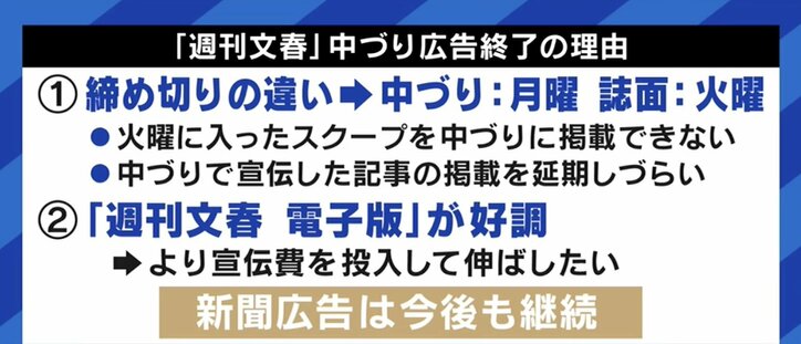 背景にスクープとデジタル化? 『週刊文春』『週刊新潮』の中吊り広告終了へ