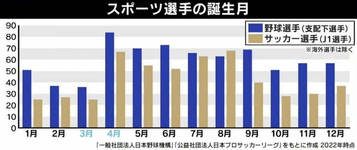 早生まれの子どもは不利? カギはカジュアル留年? ひろゆき氏が語る子育ての極意