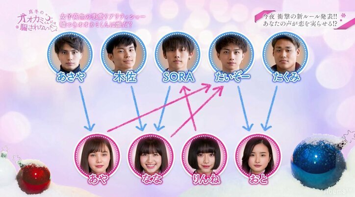 恋愛リアリテイ番組『真冬のオオカミくん』新ルールに飯豊まりえも衝撃!「私たちも投票できるんですか?」