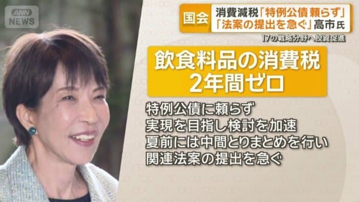 消費減税について