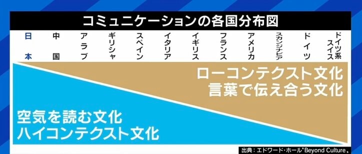 法より“空気”が支配？ エスカレーター“どっちに立つか”に代表される同調圧力 専門家「日本人は共感過剰」