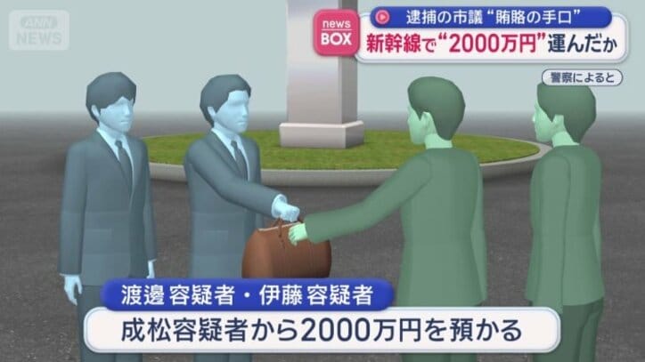 新横浜駅で合流し…