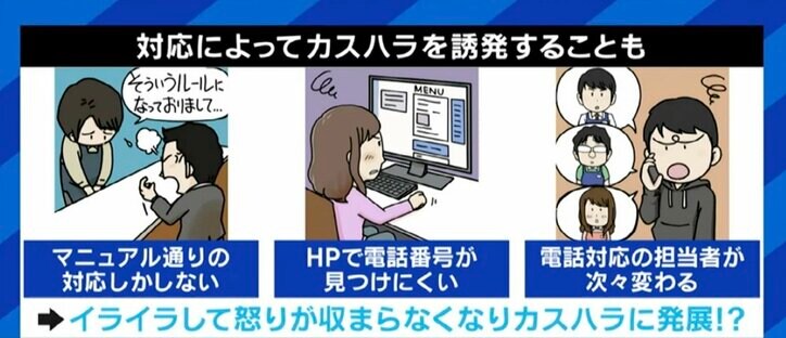 “お客様は神様”文化から、従業員を守る姿勢を示す時代に…厚労省も対策に乗り出す「カスハラ」問題
