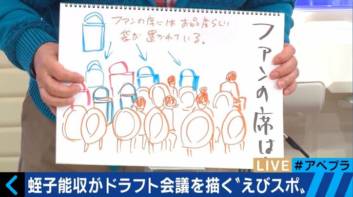 蛭子能収、プロ野球ドラフト会議を放送事故レベルの珍解説「会場はホテルの宴会場だった」