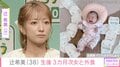 “無防備な授乳ショットが話題”辻希美（38）、生後3カ月の次女と外食＆産後のリアルな悩みを告白「4カ月ぶりくらいに7時間通して寝られて感動」