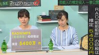 気になる印税収入を推定算出　RADWIMPS『前前前世』サントラだけで5400万円！