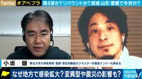 【映像】“新型コロナ”地方で感染拡大も政府は「まん防」消極的? 観光支援策の是非