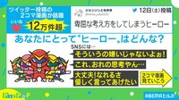 "卑屈なヒーロー"2コマ漫画が話題