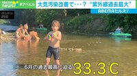 コロナで大気汚染改善? 紫外線が過去最大