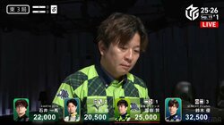 マジシャンと呼ばれる雀士の“赤魔術”オールスター＆全て両面のキラキラ配牌が到来／麻雀・Mリーグ