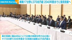 戦略17分野に370兆円超 2040年度までに官民投資へ