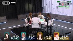 大人気に美女雀士に囲まれる“ハーレム状態”中田花奈・丸山奏子・武田雛歩と超豪華 囲まれた岡野雅行に「美女と野人」の声