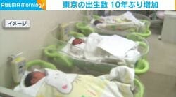 東京の出生数 10年ぶり増加