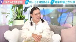 たんぽぽ白鳥、自宅マンションのベランダで大根を栽培!?…まさかの“物量”に本人も驚き