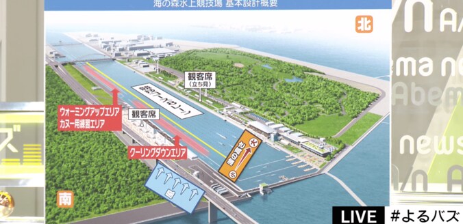 東京五輪　491億円の新設競技場に“ボートの鉄人”が苦言「お粗末過ぎます」 2枚目