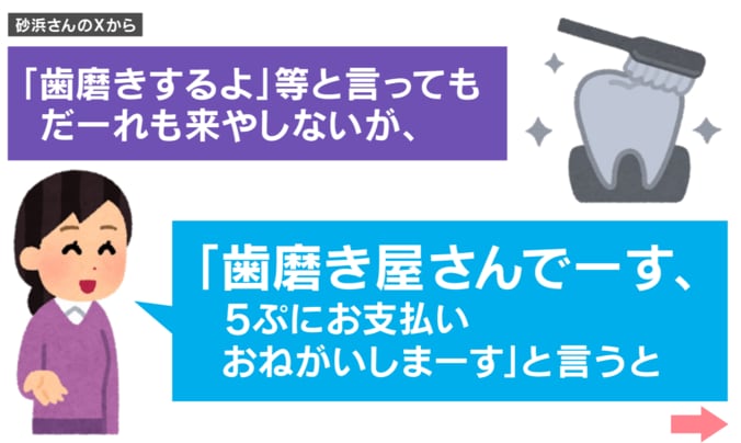 子育てライフハック