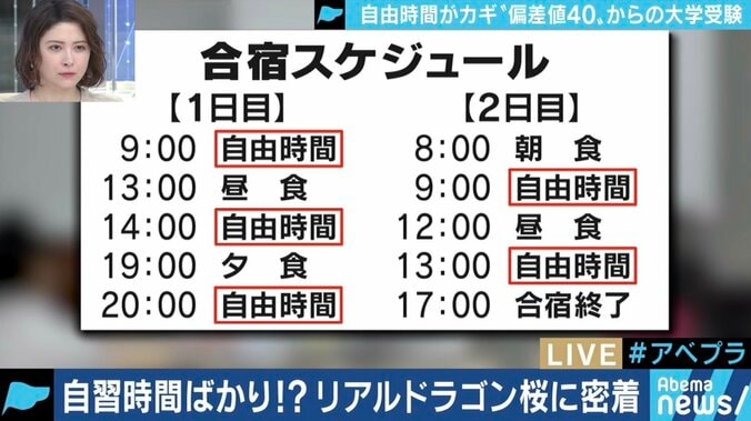 『ドラゴン桜』の勉強テクニックを実践!偏差値35から東大合格したプロジェクトリーダーが率いる勉強合宿に潜入 6枚目