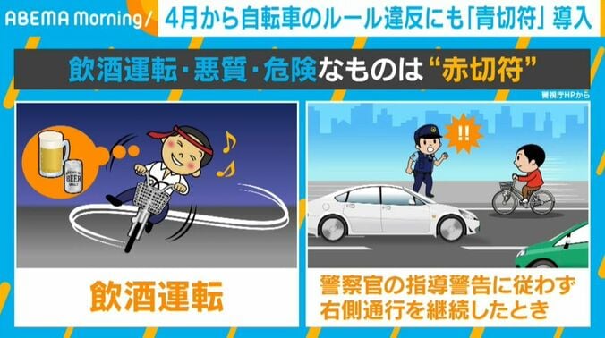 赤切符について