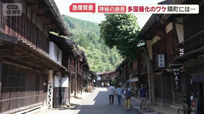 妻籠宿
