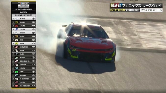 【写真・画像】勝負のピットで「ギャンブルいった」 チャンピオン決めた“大博打”にファン沸騰「2タイヤきた」運命分かれた奇跡の瞬間　1枚目