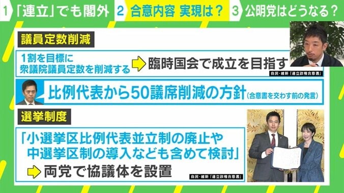 合意内容 実現は？