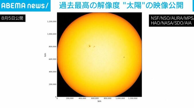 太陽