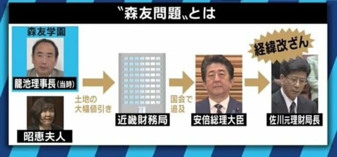 「財務省は喧嘩を売っている」「弁護側は出てきた全員を証人申請」森友文書改ざん、自殺職員のメモを託された相澤冬樹氏 3枚目