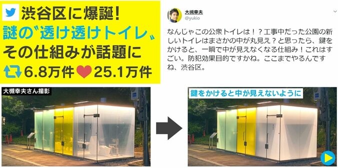 渋谷区の公園に登場した“透け透けトイレ”がSNSで大反響「犯罪防止につながりそう」の声も 1枚目