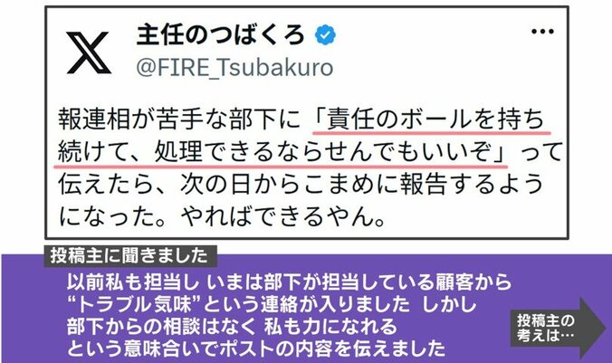 部下からの“報連相”を引き出す声かけ