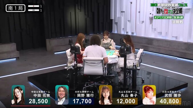 美女3人に囲まれた岡野