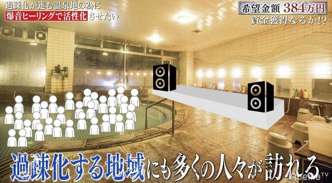 大浴場で“爆音ヒーリング”！？　ミュージシャンが目指す“斬新な”地域活性案を杉村太蔵が大絶賛 3枚目