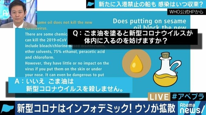 ニュース番組の過剰報道も要因? 新型コロナウイルスめぐりフェイク情報も拡散 2枚目