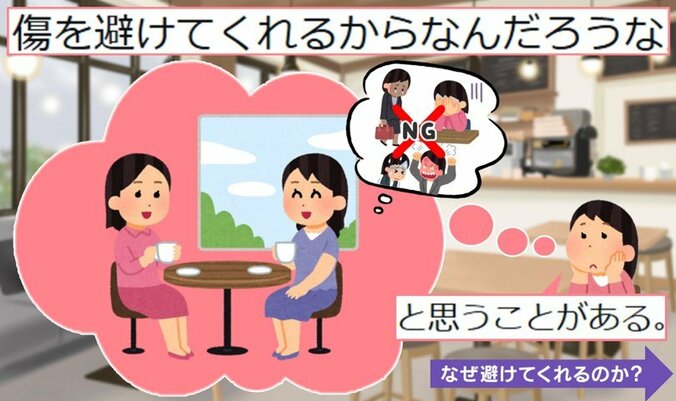 人間関係における“無言の約束”