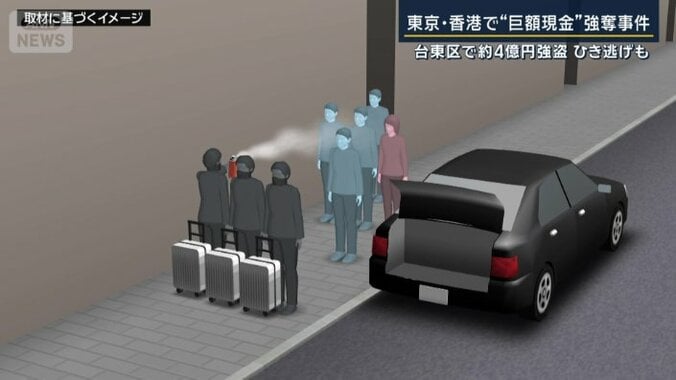 口元まで隠した3人組