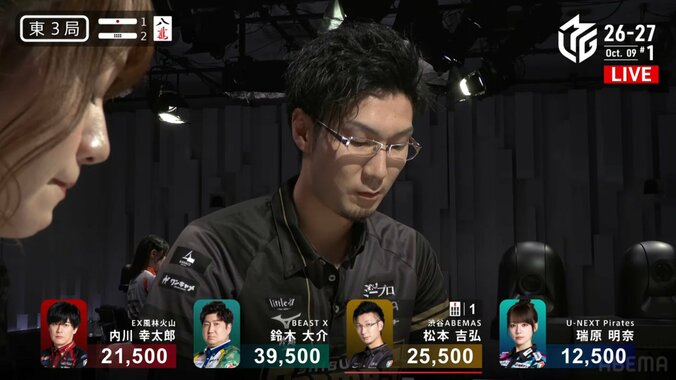 松本吉弘