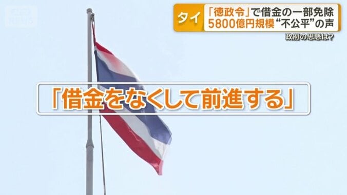 「借金をなくして前進する」