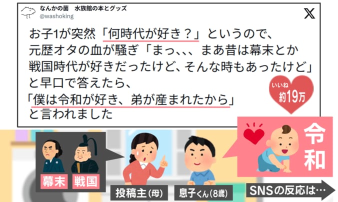 息子の“ピュアすぎる神回答”