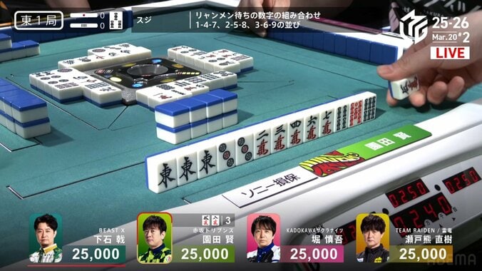 園田賢、またもや見せた“一発芸”